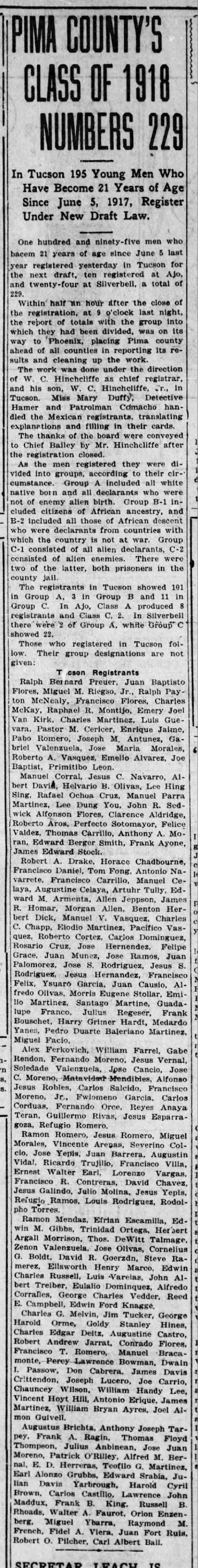 Registrants for the Draft - Newspapers.com